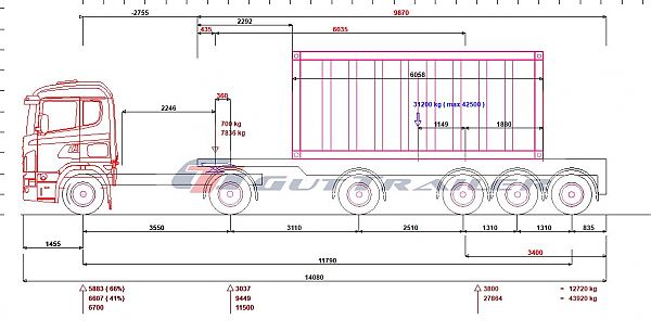 Полуприцеп-контейнеровоз мод. CSA-544 A Гут Трейлер ADR исполнение EX/II,EX/III,FL,AT